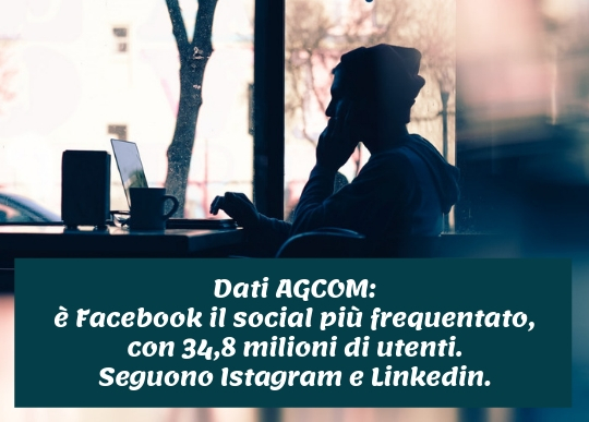 dati agcom fb social.jpg
