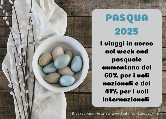 pasqua viaggi aereo.png