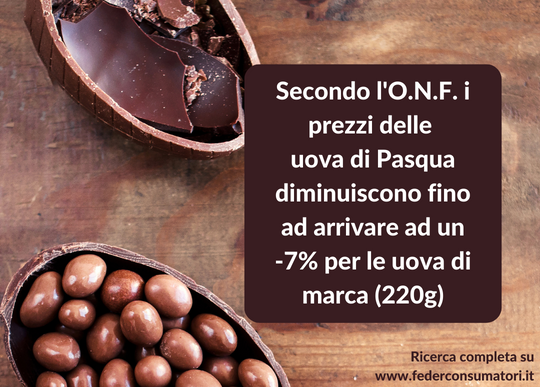 uova di pasqua di marca meno costose.png